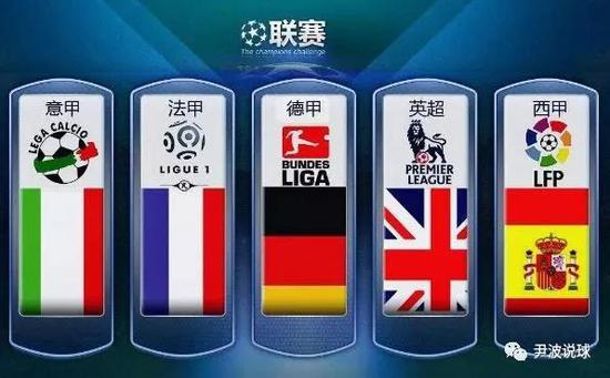 本赛季中超